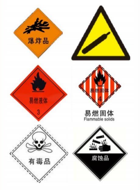 互联网销售危险化学品,这些事不能不知!